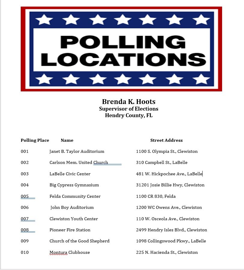 Voting locations for the 2022 primary and general elections can be found online at https://www.hendryelections.org/m/Polling-Place-Information